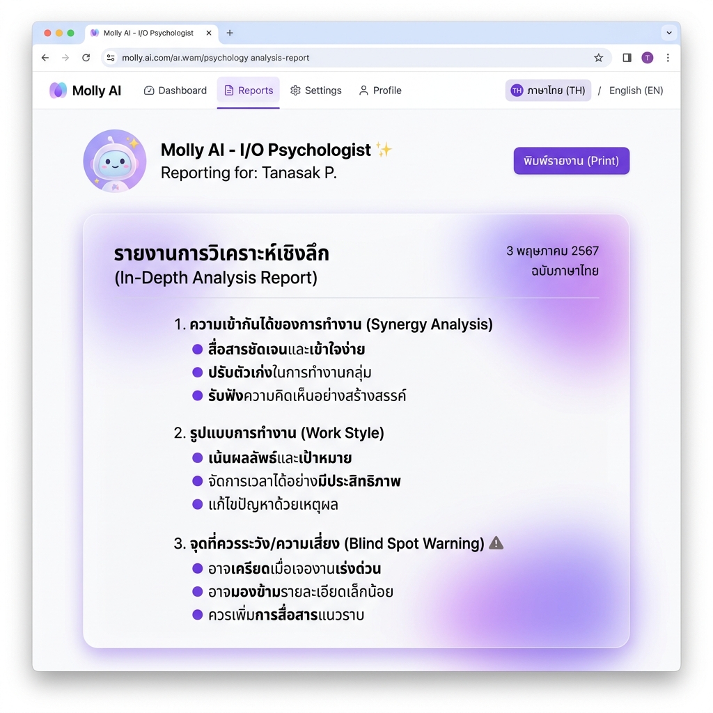 Molly AI วิเคราะห์เจาะลึก