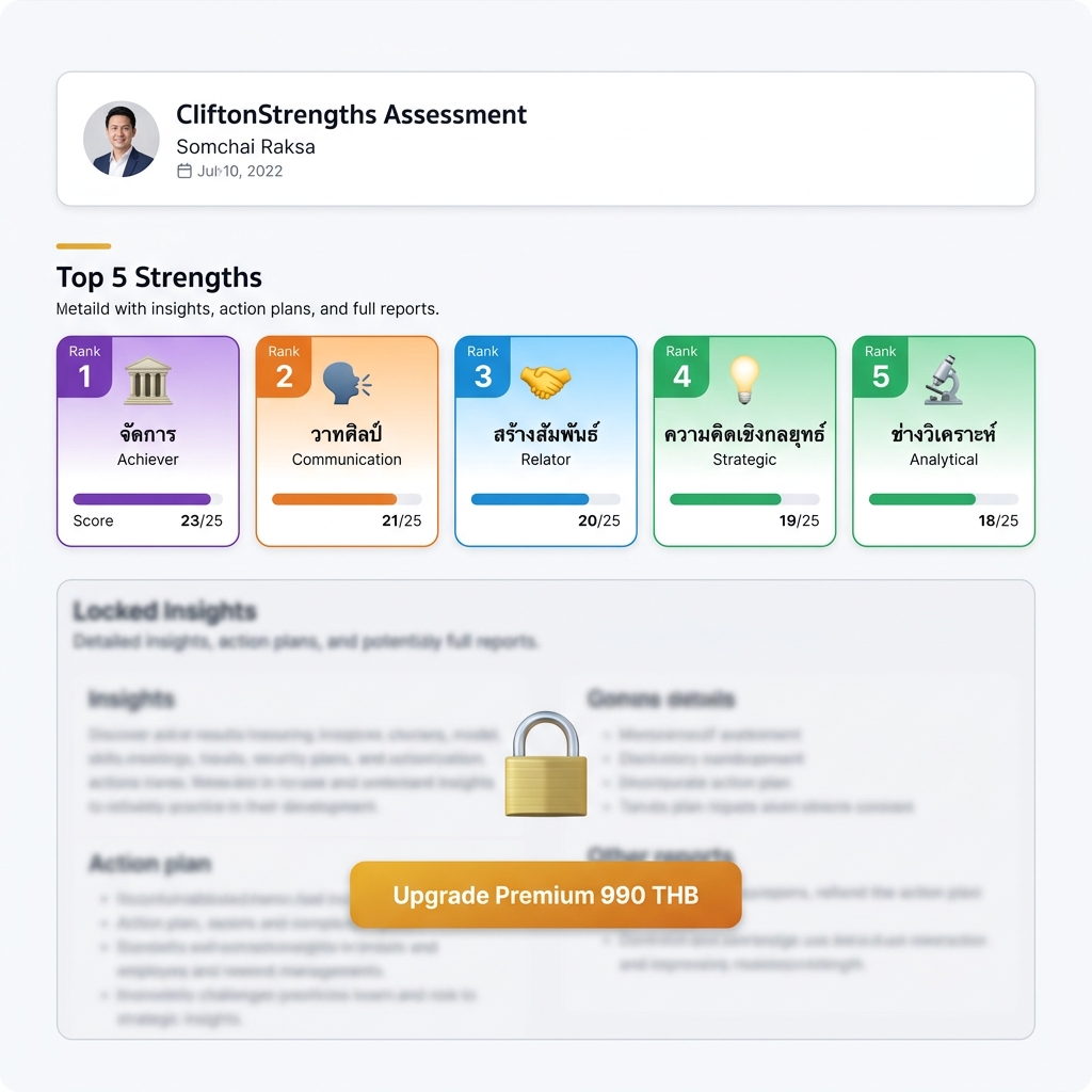 หน้าจอผลลัพธ์ Top 5